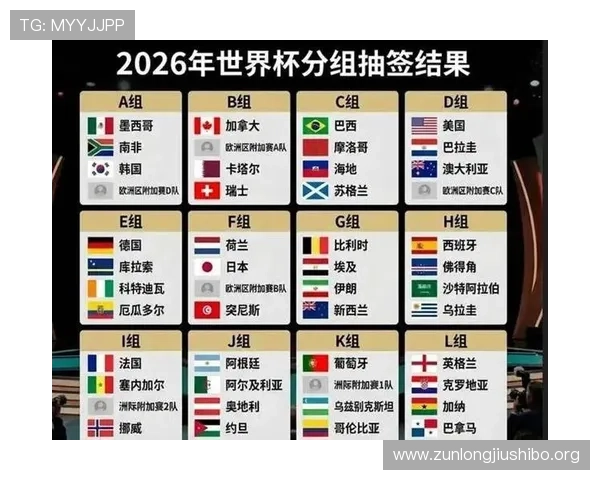 世界杯伊拉克对阵挪威比赛时间安排及观看渠道详解